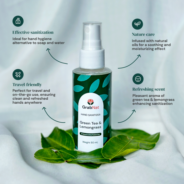 Hand Sanitizer Green Tea & Lemongrass 50 mL - Image 2